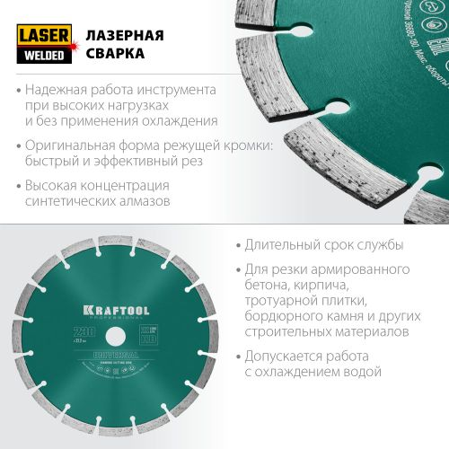 Диск алмазный KRAFTOOL сегментированный 230 мм (36680-230), детальное фото