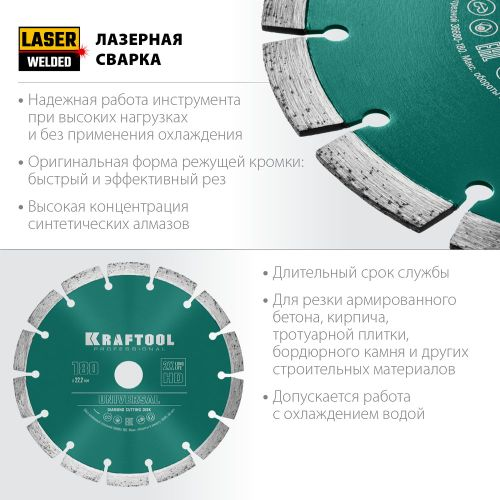 Диск алмазный KRAFTOOL сегментированный 180 мм, картинка