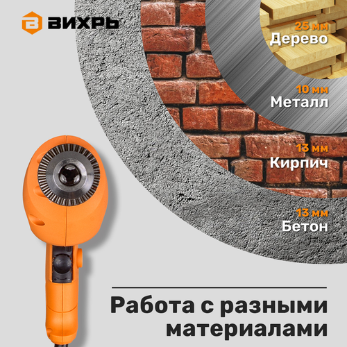 Дрель ударная ВИХРЬ ДУ-550, детальное фото