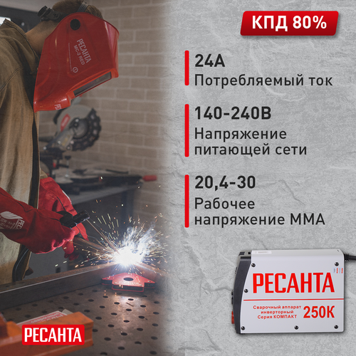 Сварочный инвертор РЕСАНТА САИ-250К (65/38), детальное фото