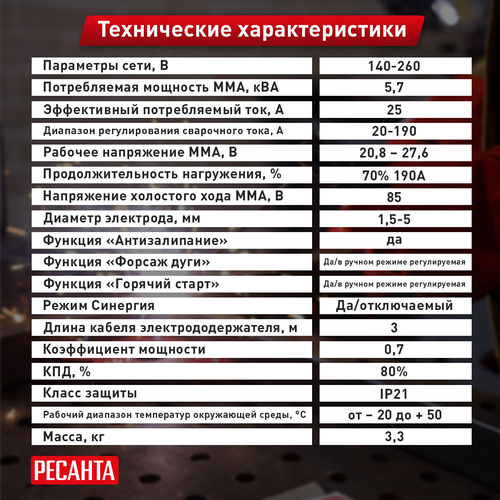 Сварочный инвертор РЕСАНТА САИ 190Т LUX, изображение