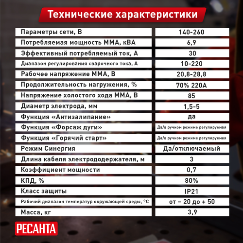 Сварочный инвертор РЕСАНТА САИ 220Т LUX, фотография