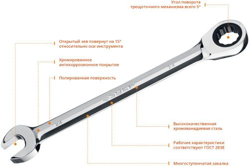 Ключ гаечный ЗУБР комбинированный профессиональный 24 мм, фотография