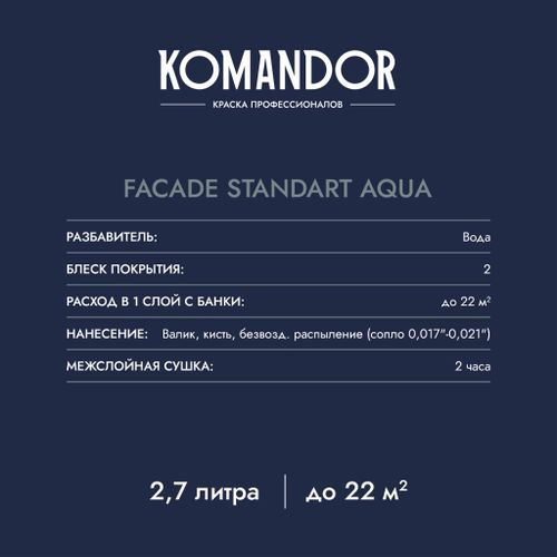 Краска фасадная атмосферостойкая KOMANDOR FACADE STANDART AQUA БАЗА C 2,7 Л, фотография