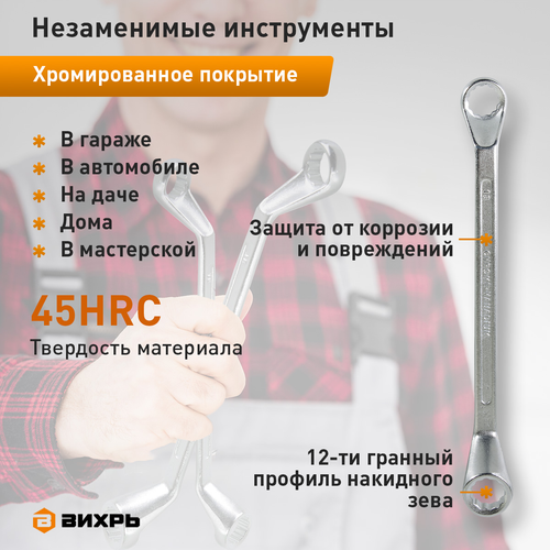 Ключи накидные ВИХРЬ, фотография