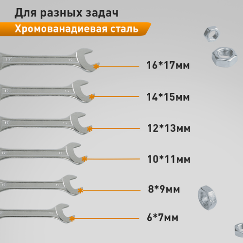Набор рожковых ключей ВИХРЬ (73/6/5/3), крупный план