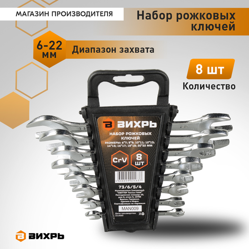 Набор рожковых ключей ВИХРЬ (73/6/5/4), фотография