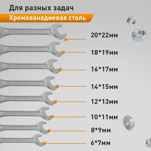Набор рожковых ключей ВИХРЬ (73/6/5/4), изображение