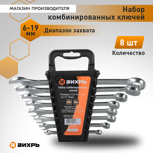 Набор ключей ВИХРЬ (73/6/5/7), фотография