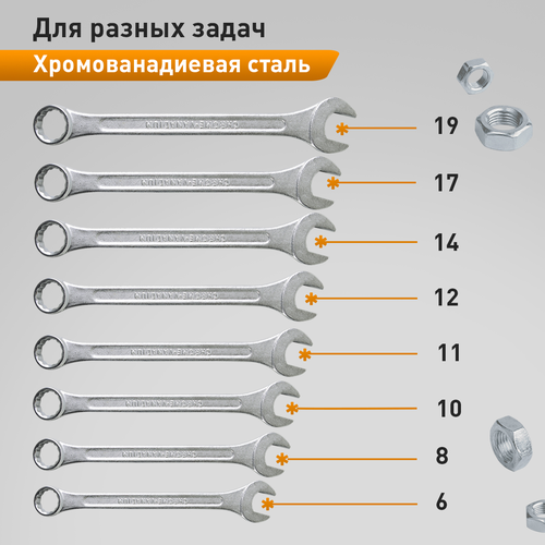 Набор ключей ВИХРЬ (73/6/5/7), детальное фото