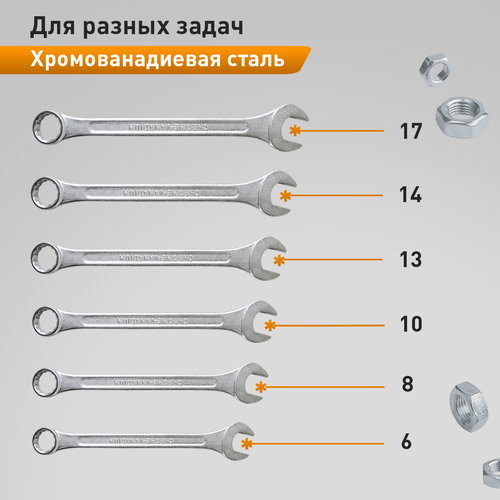 Набор ключей ВИХРЬ (73/6/5/6), вид