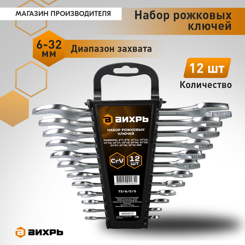 Набор рожковых ключей ВИХРЬ (73/6/5/5), изображение