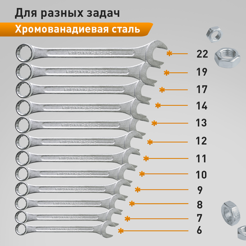 Набор ключей ВИХРЬ (73/6/5/8), изображение