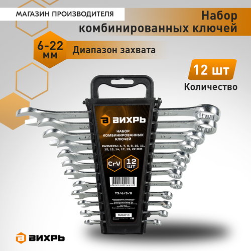 Набор ключей ВИХРЬ (73/6/5/8), изображение
