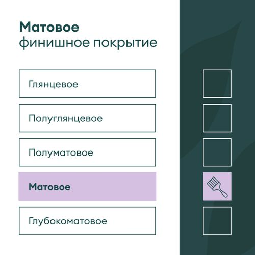 Краска для стен и потолков влагостойкая матовая TALATU RYTMI 7 БАЗА C 2,7 л, вид