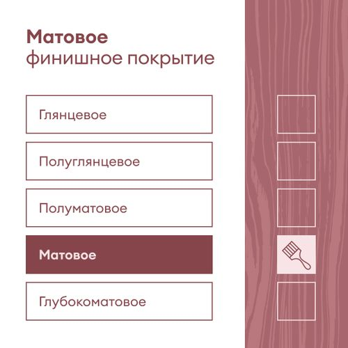 Лак для стен и потолков матовый TALATU LEHTI 7 4,5 л, вид