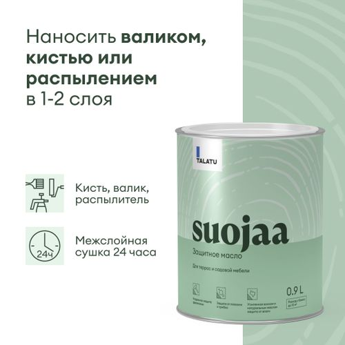 Масло защитное TALATU SUOJAA 0,9 л, фото