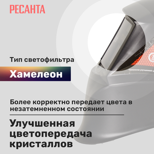 Маска сварочная РЕСАНТА МС-4, изображение
