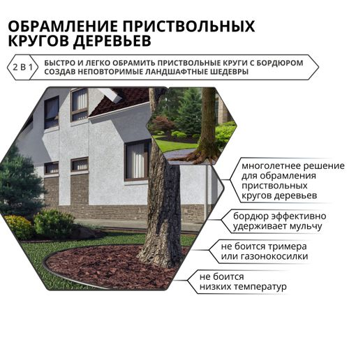 Бордюр Gidrolica Country L10м h150 мм черный (ПВД), крупный план