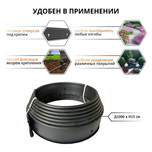 Бордюр Gidrolica Country L10м h150 мм черный (ПВД), изображение