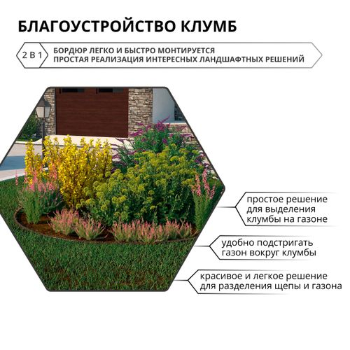 Бордюр Gidrolica Country L10м h150 мм коричневый (ПВД), картинка