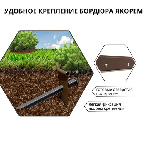 Бордюр Gidrolica Country L10м h150 мм коричневый (ПВД), картинка