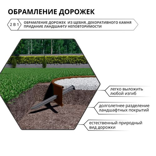 Бордюр Gidrolica Country L10м h150 мм коричневый (ПВД), детальное фото
