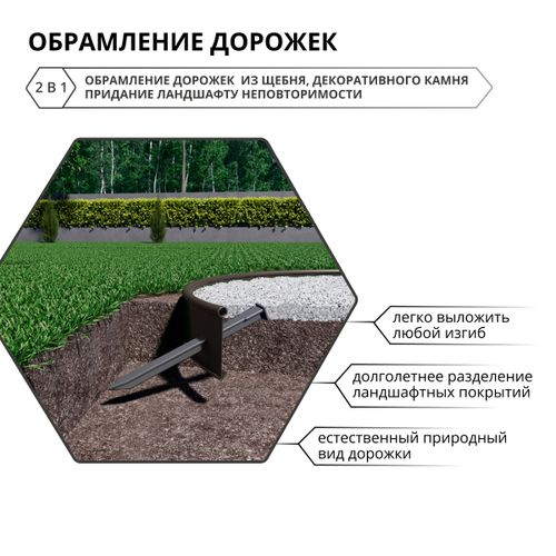 Бордюр Gidrolica Country L10м h100 мм черный (ПВД), вид