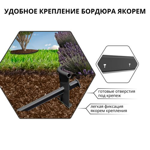 Бордюр Gidrolica Country L10м h100 мм черный (ПВД), фотография