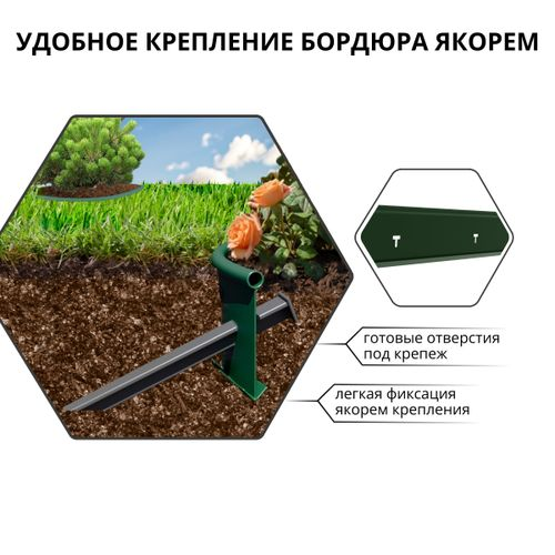 Бордюр Gidrolica Country L10м h100 мм зеленый (ПВД), вид