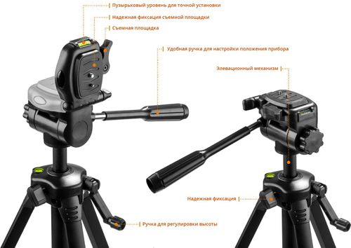 Лазерный нивелир KRAFTOOL LL360 #3, фотография