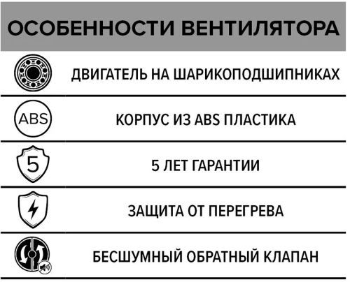 Вентилятор вытяжной DiCiTi RIO 4C MATT BLACK, фото