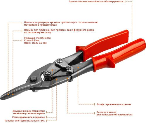 Ножницы по металлу MIRAX прямые 250 мм, картинка