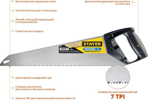 Ножовка по дереву Stayer 7tpi 450 мм, детальное фото