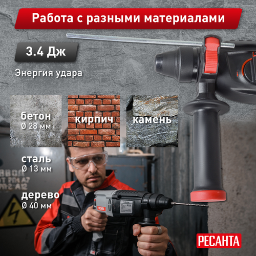 Перфоратор электрический РЕСАНТА П-28-800К, крупный план