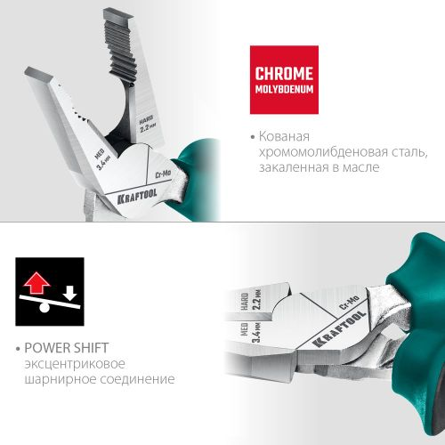 Плоскогубцы комбинированные KRAFTOOL 180 мм, картинка