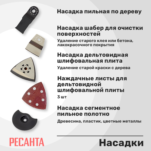 Реноватор электрический РЕСАНТА мфи-400, картинка