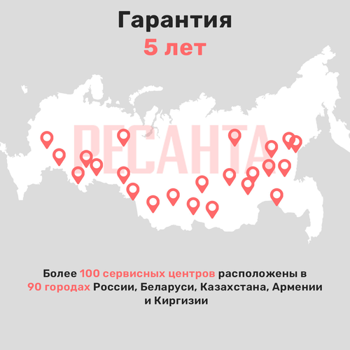 Реноватор электрический РЕСАНТА мфи-400, крупный план