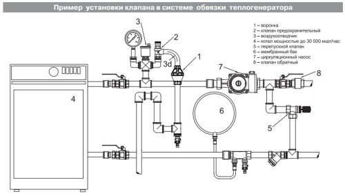 Клапан предохранительный VALTEC 1/2х1,5 бар, картинка