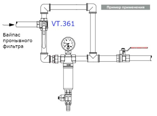 Кран шаровой латунь никелированный VALTEC ТРЕХХОДОВЫЙ тип T VT.361 1/2", фото