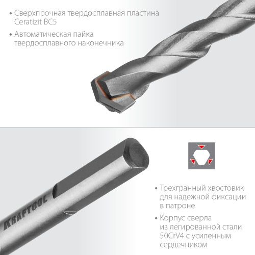 Сверло универсальная KRAFTOOL 5х90 мм, крупный план