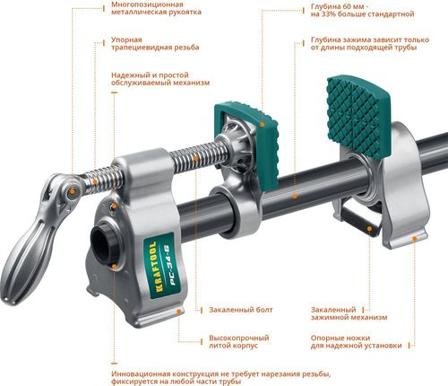 Струбцина трубная KRAFTOOL 3/4", фото