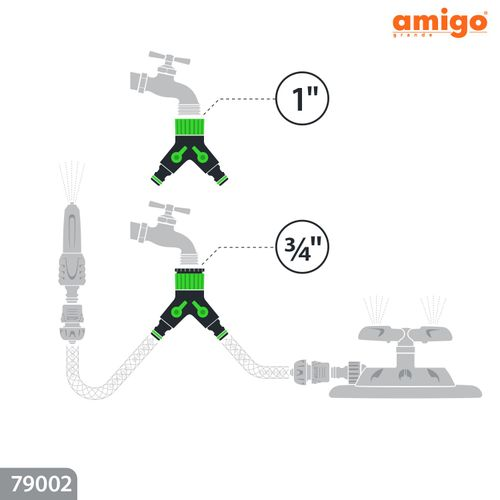 Коннектор 2-х канальный AMIGO 1/2", 3/4", 79002, вид