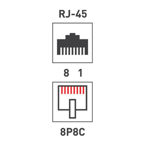 Розетка сетевая LAN REXANT на стену 1 гнездо 8Р8С (RJ-45) CAT 5e, фото