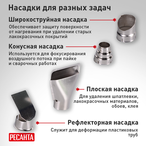 Фен технический РЕСАНТА ФЭ-2000К (75/2/1) 2000 Вт, вид