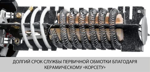 Фен технический ЗУБР Мастер ФТ-2000 2000 Вт, картинка