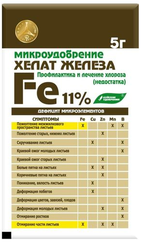 Удобрение минеральное Хелат железа универсальное 5 г, вид