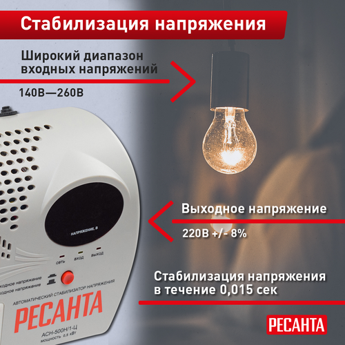 Стабилизатор напряжения РЕСАНТА АСН-500Н/1-Ц, вид