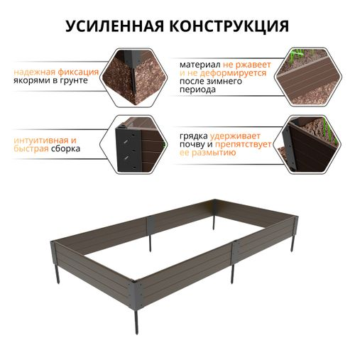 Грядка Gidrolica Plant 207х74х16 см пластиковая коричневая, вид