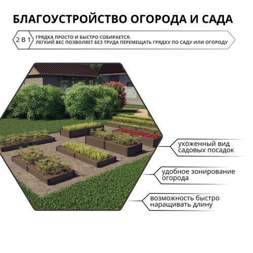 Грядка Gidrolica Plant 207х74х16 см пластиковая коричневая, детальное фото